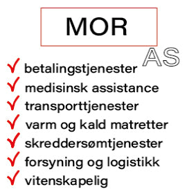 Personlig krus med navn, tekst eller bilde – produsert i Norge